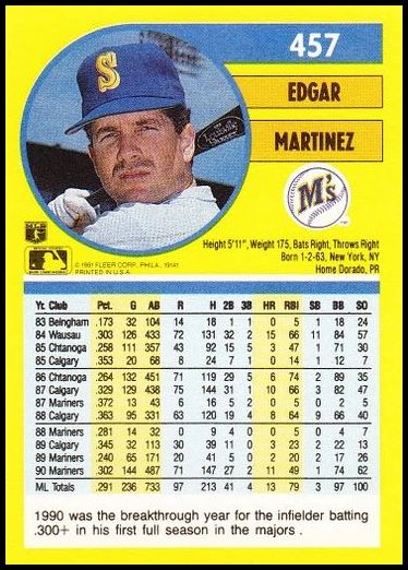 1991 Fleer